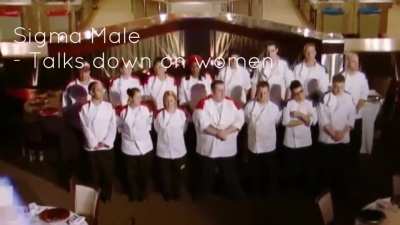 Disrespect Authority and women