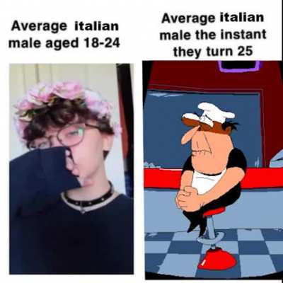 italian male (oc)