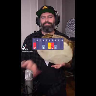 Crash course on Middle Eastern rhythms but make it trap