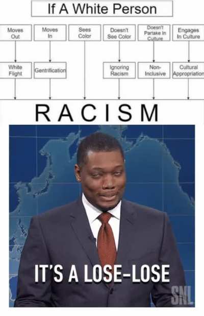 🤔🤔🤔🤔🤔