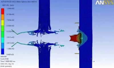 High velocity (1000m/sec) impact on composite liner and steel target