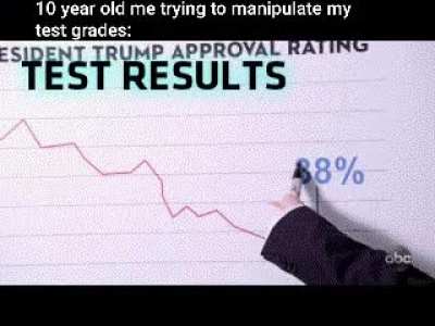 EDITING IS HARD