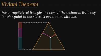 mathgifs
