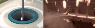 same energy