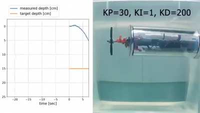 Building a Lego-powered Submarine 4.0 - automatic depth control
