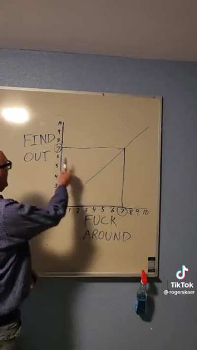The best math tutor ever
