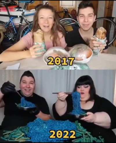 Блогеское