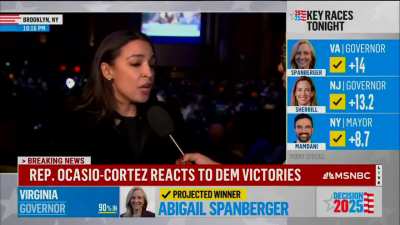 AOC: 