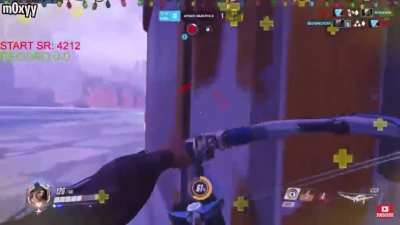Poor Moxxy