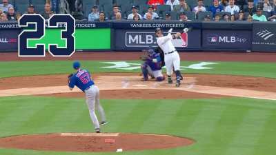 All 60 of Aaron Judge's homers!