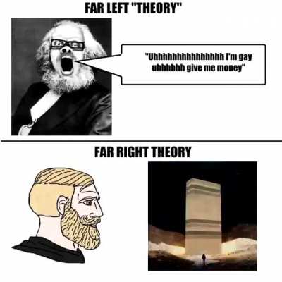Political theory