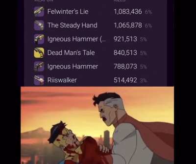PvP meta :(
