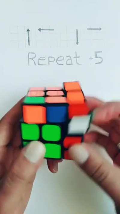 How to solve a rubik in 20 seconds