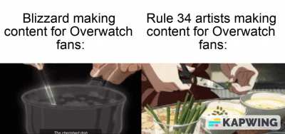 Title 
