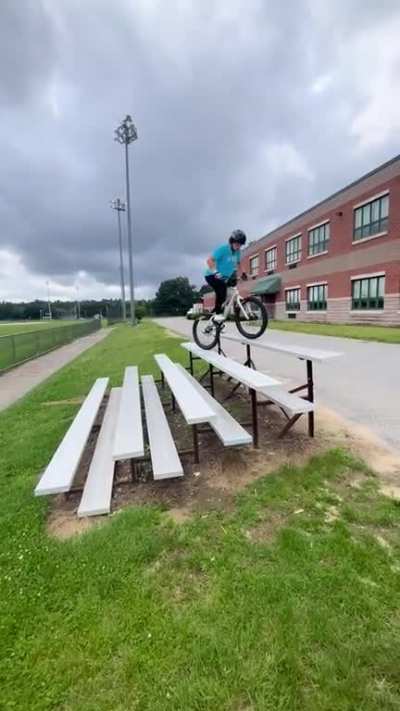 I know this is a mtb subreddit but I wanna share this crash😂