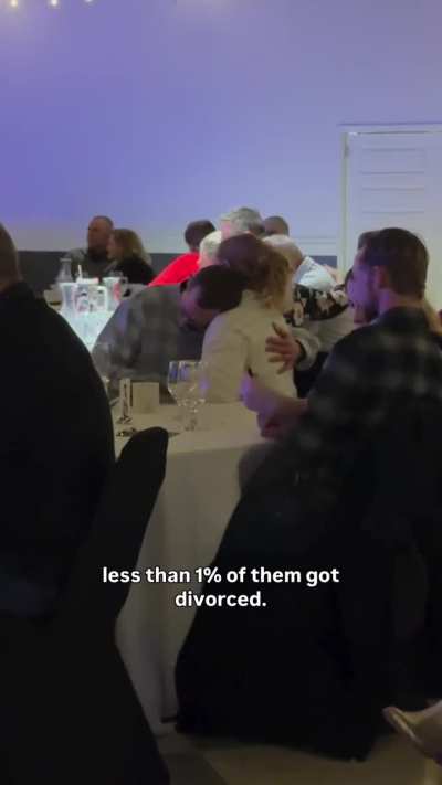 Christians Claim that Couples that Pray out Loud have a divorce rate Under 1%