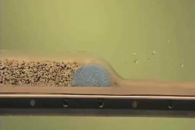 River Geomorphology
