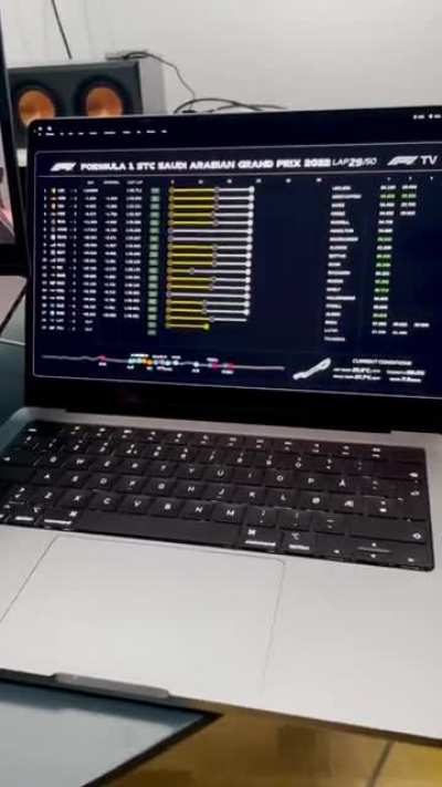 When you can be your own F1 race director