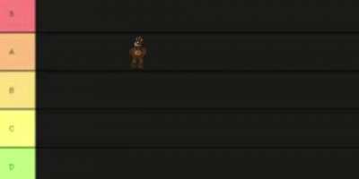 My tier list
