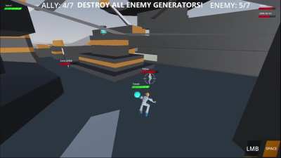 Mugen Tenkai (formerly known as Project Elysia) is now in Alpha!