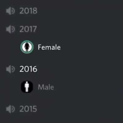 History