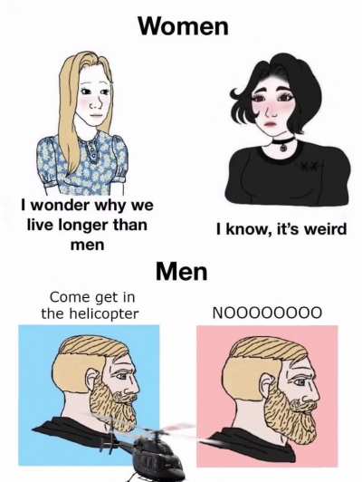 It's free