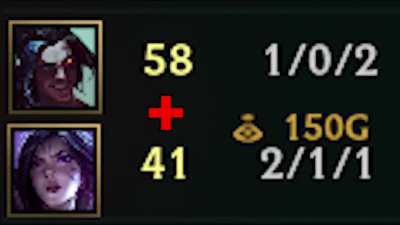 The two certainties of life: death and junglers taxing