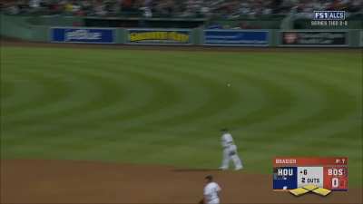 [Highlight] [Highlight] Yuli Gurriel keeps the rally going with another RBI for the Astros