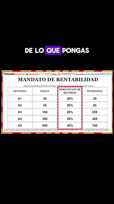 Acá les dejo como es el tema con las estafas de india ,Rusia, Indonesia....por ahí algún rediturro piola le puede cagar 40 dólares , todos contentos por verlo