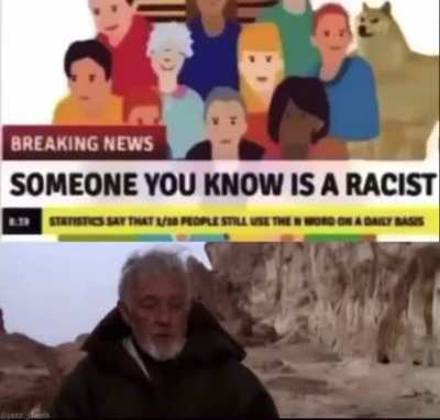 Razist