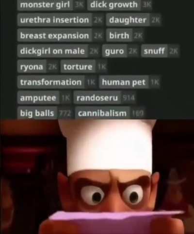 😳😳😳