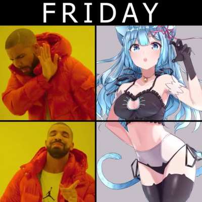 All the different days of the week