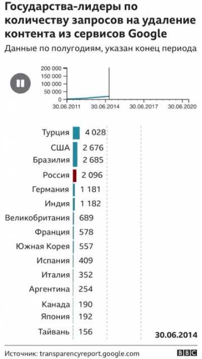 Чебур<wbr>нет, история стано<wbr>влени<wbr>я...