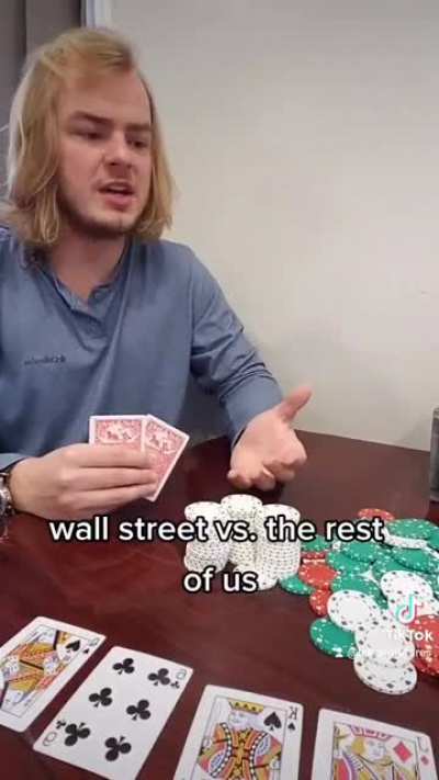 Current Situation 😂📈🚀🍿🔥 $GME $AMC $NOK