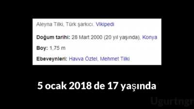 İnternetin Karanlık Yüzü