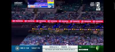 Suryakumar Kohli?