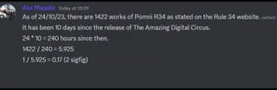 Important info