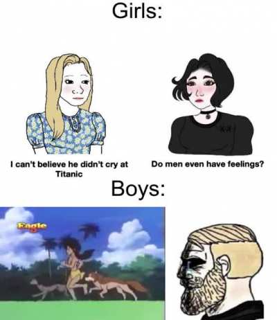 ʕ ಡ ﹏ ಡ ʔ