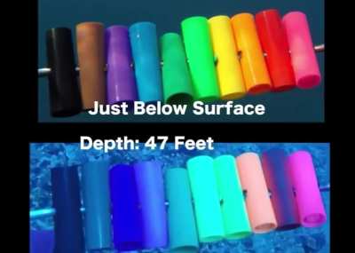 How colors change as you go deeper underwater
