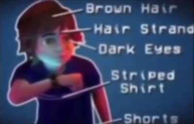 that's just a theory