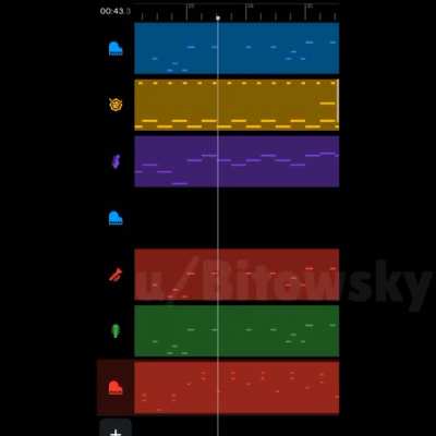 I made Brawl Stars Battle Theme but in Jazz Style (tell me in comments, if you want more of this type of stuff)