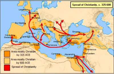 Catholic gang
