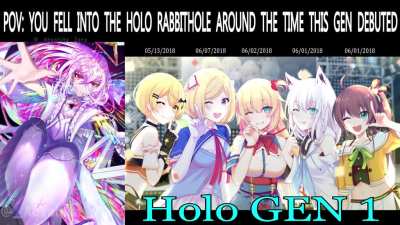 Holomembers Becoming Old (When did you Fall into the Rabbit Hole?)