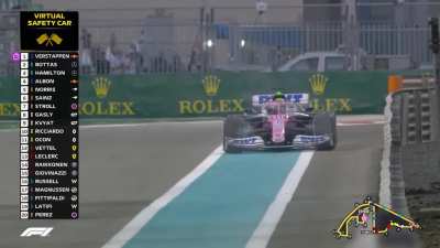 2020 Abu Dhabi Grand Prix: Race Highlights