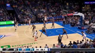 [Highlight] Jalen Williams with the stepback 3 over Wemby to close out the quarter