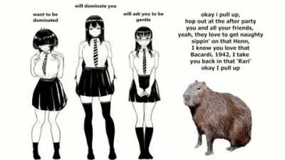 capybara