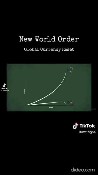 How Empires Collapse, pretty accurate to challenges we are facing right now