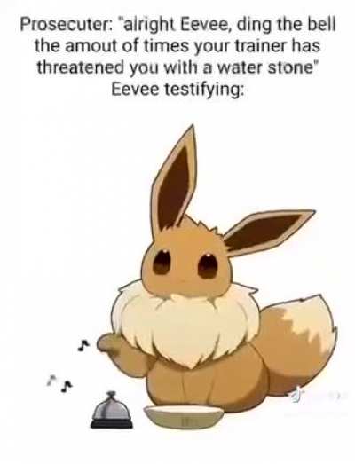 Iam in danger