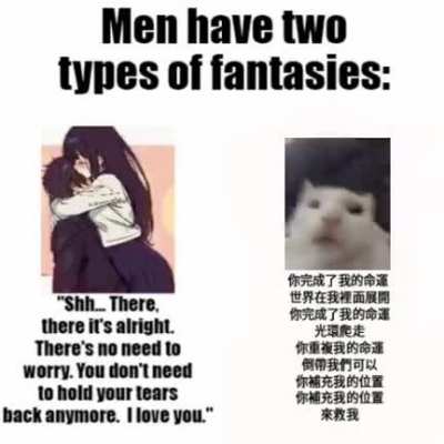 Si