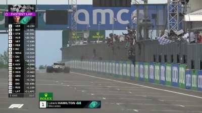 if you missed the race here is pretty much what happened...